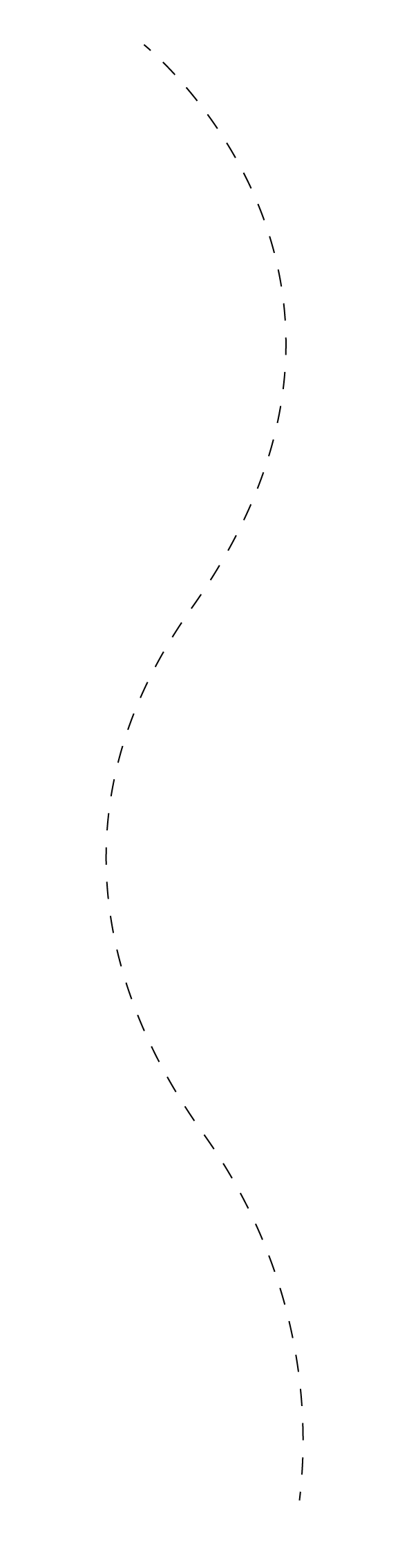 stroke-curve
