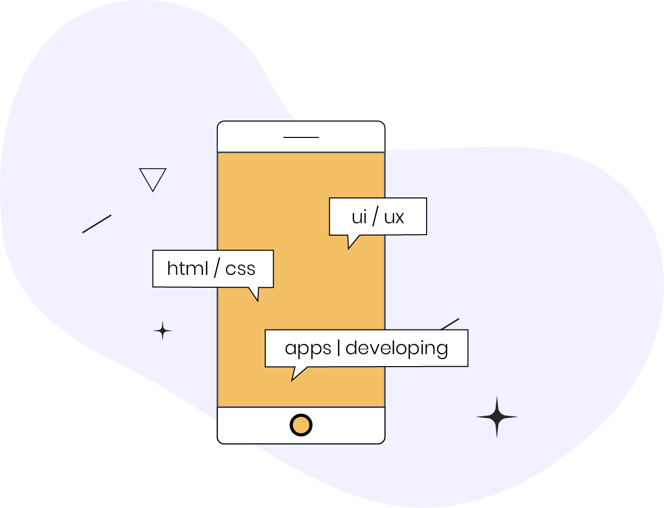 mobile-app