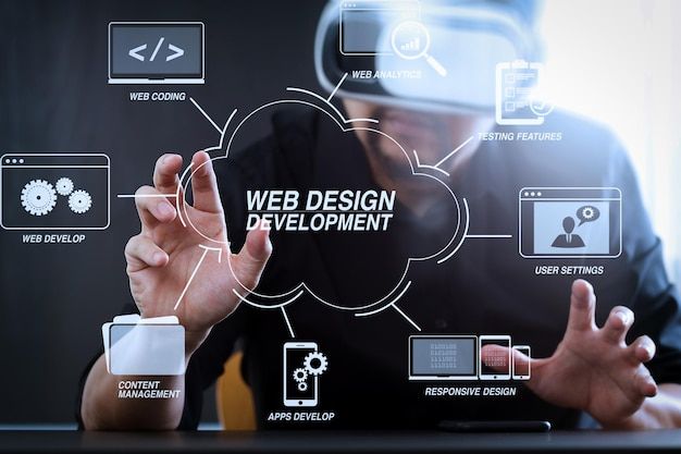 Development