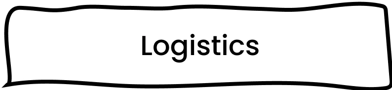 Logistics